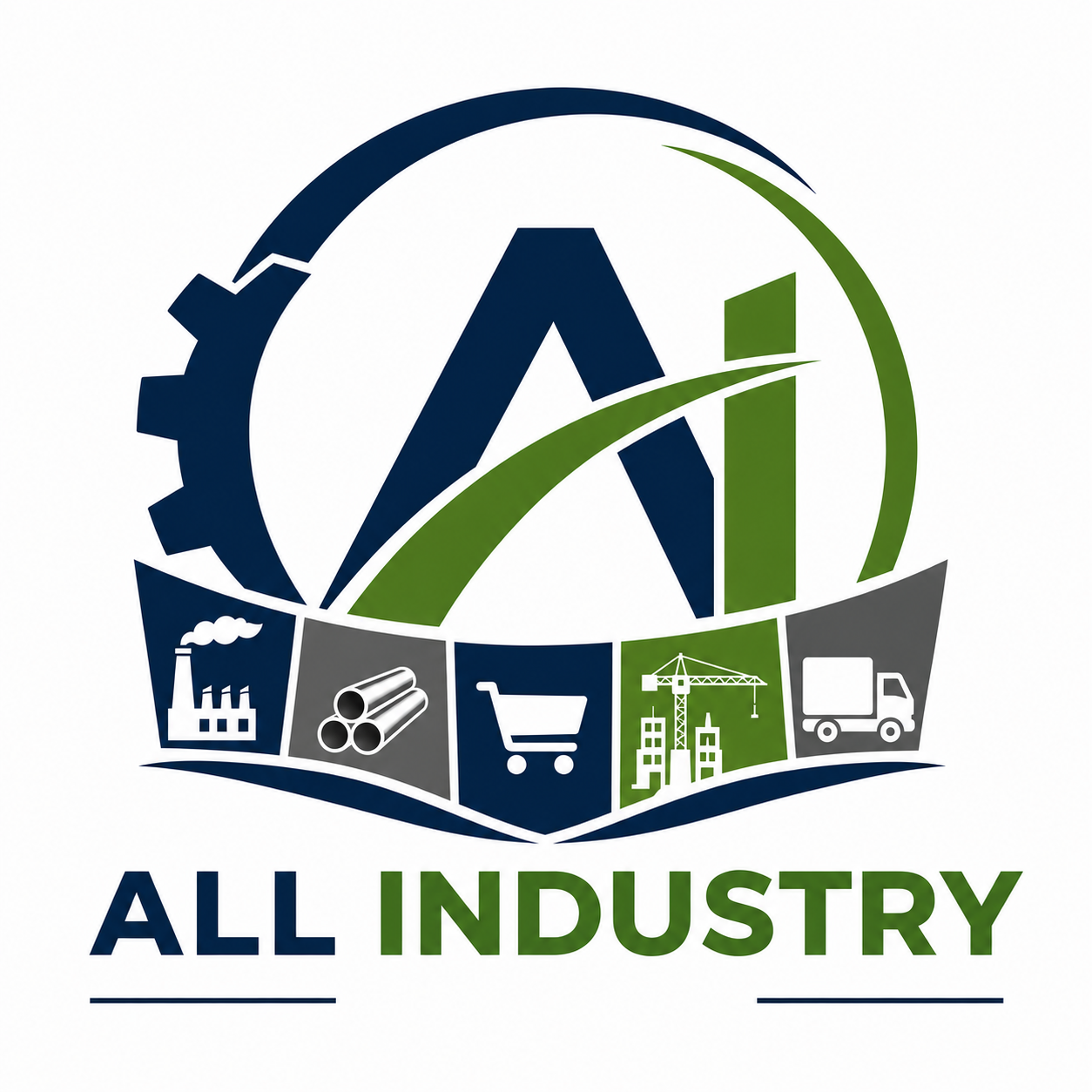 Industrial Production